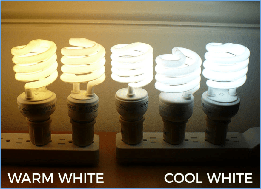 Colour Temperatures