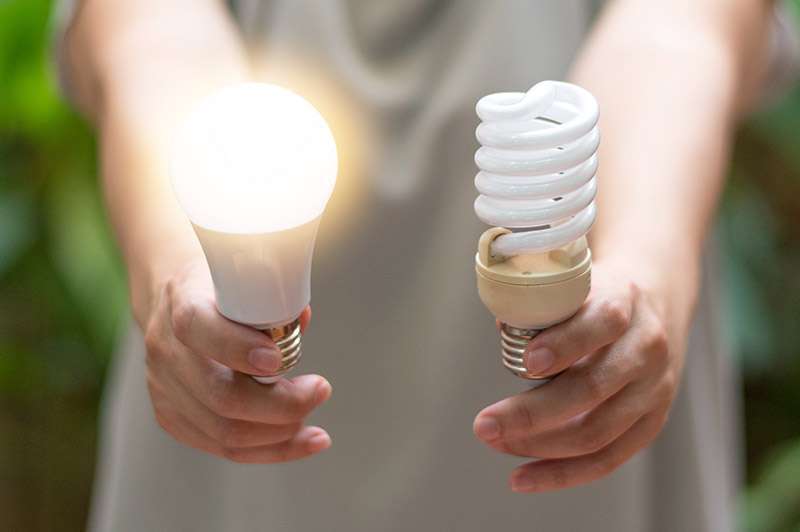 Hands holding new Light Emitting Diode ( LED ) light bulb with light on and blur spiral compact-fluorescent (CFL) bulbs behind.